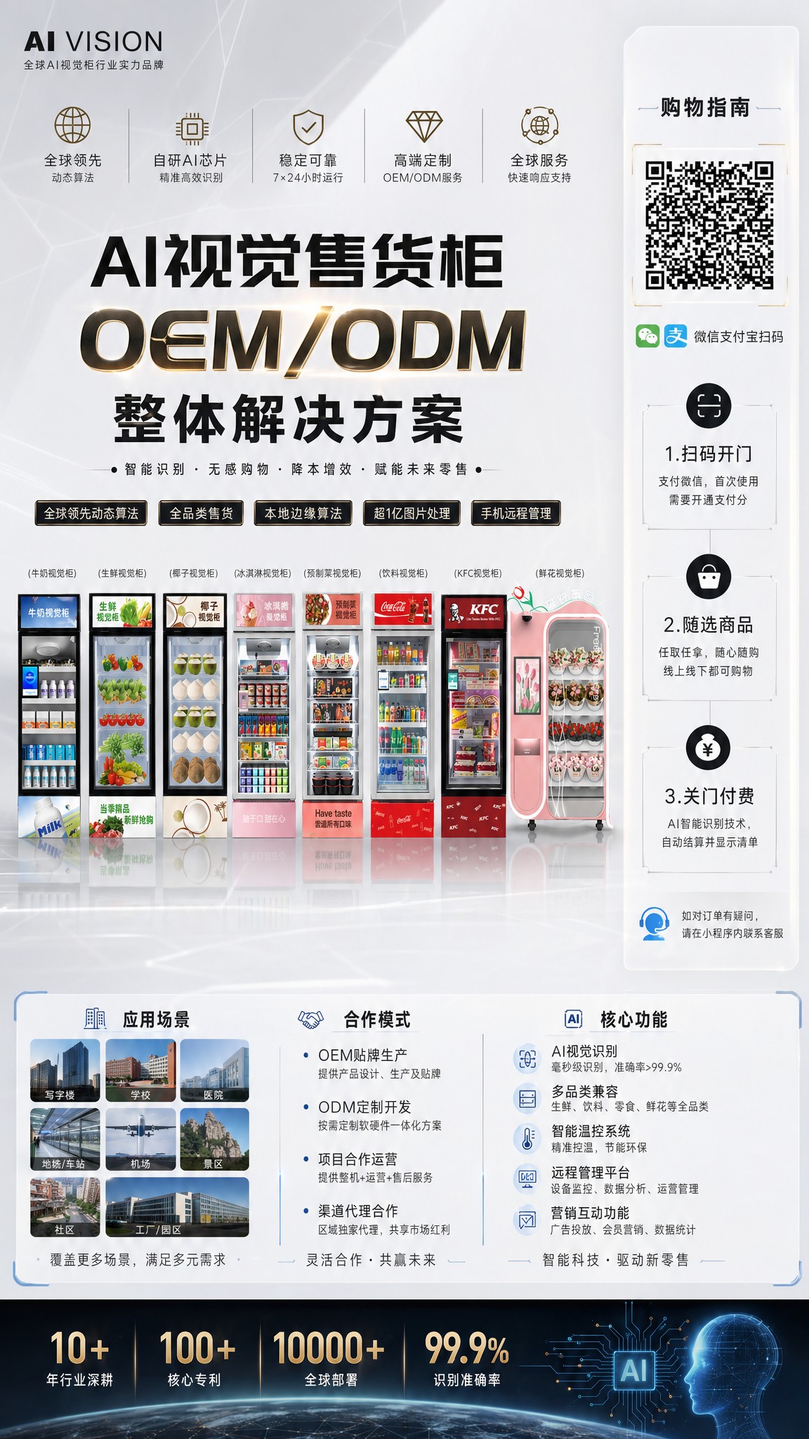 用户购物流程简单，运营过程可追踪